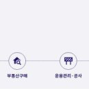 빌드앤파트너스 이미지