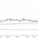 제일코리아 이미지