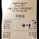 해운대로813(광로) | [신한] RPM 플래티늄#, 레이디베스트 카드 등 도심무료주차 서비스 정리(ShinhanRPM Platinum#, Lady...