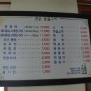 큰손숯불구이 이미지
