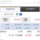 디아이컴퍼니 이미지