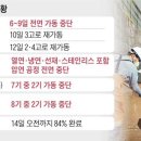 창사하천 이미지