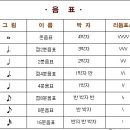 쉼표 이미지