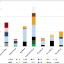 (주)플린트 | 톨렌세 계곡, 유럽의 가장 오래된 전장을 둘러싼 미스터리를 푸는 열쇠