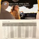 동성모터스울산롯데패스트레인