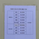 중동공업사 - 상주시 덕암로 351 | 중동공업사