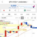 리노컴즈주