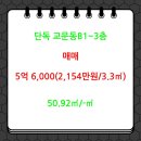 가인부동산공인중개사사무소 이미지