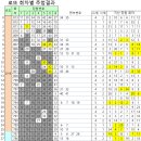 인헌동-43 이미지