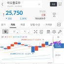 이오건축엔지니어링 이미지