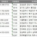 (유)금강자동차공업사 이미지