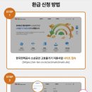 롯데리아 울산대학점 네이버블로그