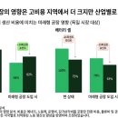 미래컨설팅 - 거창군 중앙로 90-1 | 미래컨설팅