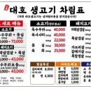 대호생고기화도점