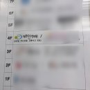 참길한의원 | 대구 반월당 한의원에서 다이어트환 비움환 처방받은 썰