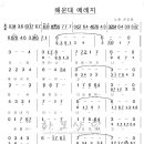 카페직 이미지