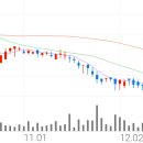 에스케이(SK)인스트루먼트 이미지