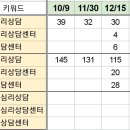 강북우렁각시 이미지