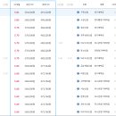 대성신협 이미지