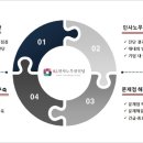AL인사노무컨설팅