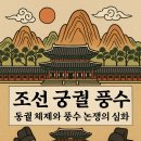 풍수지리 심화 | 조선 궁궐 풍수, 동궐 체제와 풍수 논쟁의 심화