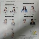 예술의전당 자유소극장 이미지