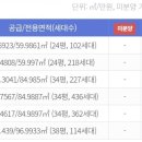 평촌더샵센트럴시티 이미지