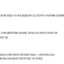 한마음케어플러스 | 창원 난임지원비 지원방법 한마음병원 김무희 교수님 진료