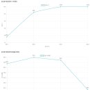 성신유치원 이미지