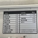 행운분식말바우점