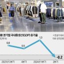 간추린 뉴스, 2024년 8월 6일 화요일 이미지