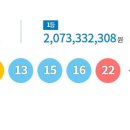 로또안경 이미지