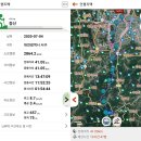 안평지맥(41.05km)-인연 이미지