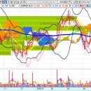 효성산업 태양광발전소 이미지