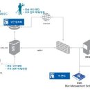 중앙POS 이미지