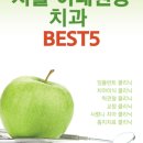 해밀턴치과의원 이미지