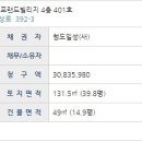 망오름 인근 Daum카페