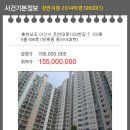 온천대로1333번길 이미지