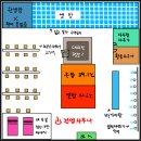 건영사우나 | 분당 서현 효자촌 목욕탕 건영사우나 목욕 후기