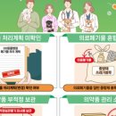 데일리 동물병원 이미지