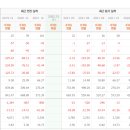 제이티엔지니어링 - 동래구 충렬대로238번길 31 | 제이티엔지니어링