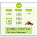 한농유기농 건강체험마을 이미지