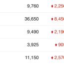 머크퍼포먼스머티리얼즈(주) 이미지