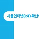 건설현장 IoT활용과 스마트 안전통합관제(1-1) 사물인터넷 확산의 동인 이미지