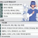 한국장 이미지
