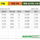 한라마을 주공3차아파트 이미지