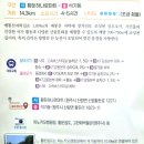 치악산둘레길 6코스 매봉산자락길 | 치악산둘레길6코스(매봉산자락길, 역방향)