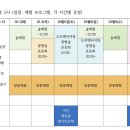 영남목장(제2목장) 이미지