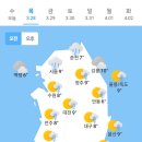 3월28일 날씨 이미지