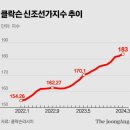 황기슈퍼 이미지